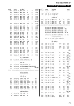 Предварительный просмотр 81 страницы Sony CMT-HX3 Service Manual