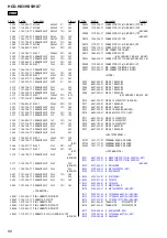 Предварительный просмотр 82 страницы Sony CMT-HX3 Service Manual