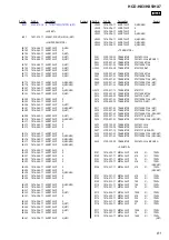 Предварительный просмотр 83 страницы Sony CMT-HX3 Service Manual