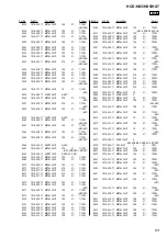 Предварительный просмотр 85 страницы Sony CMT-HX3 Service Manual