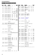 Предварительный просмотр 86 страницы Sony CMT-HX3 Service Manual