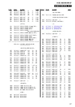 Предварительный просмотр 89 страницы Sony CMT-HX3 Service Manual