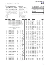 Предварительный просмотр 103 страницы Sony CMT-HX3 Service Manual