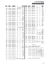 Предварительный просмотр 107 страницы Sony CMT-HX3 Service Manual