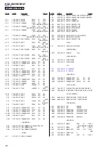 Предварительный просмотр 108 страницы Sony CMT-HX3 Service Manual