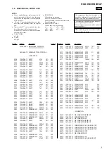 Предварительный просмотр 117 страницы Sony CMT-HX3 Service Manual