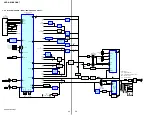 Предварительный просмотр 138 страницы Sony CMT-HX3 Service Manual