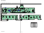 Предварительный просмотр 152 страницы Sony CMT-HX3 Service Manual