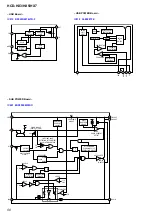 Preview for 160 page of Sony CMT-HX3 Service Manual