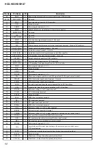 Preview for 162 page of Sony CMT-HX3 Service Manual