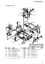 Предварительный просмотр 175 страницы Sony CMT-HX3 Service Manual