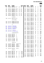 Предварительный просмотр 179 страницы Sony CMT-HX3 Service Manual