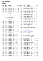 Предварительный просмотр 180 страницы Sony CMT-HX3 Service Manual