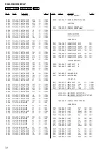 Предварительный просмотр 182 страницы Sony CMT-HX3 Service Manual