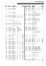 Предварительный просмотр 187 страницы Sony CMT-HX3 Service Manual