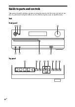 Preview for 6 page of Sony CMT-HX35R Operating Instructions Manual