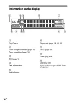 Предварительный просмотр 10 страницы Sony CMT-HX35R Operating Instructions Manual