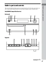 Preview for 5 page of Sony CMT-HX5BT Operating Instructions Manual