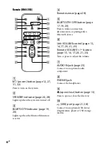 Preview for 6 page of Sony CMT-HX5BT Operating Instructions Manual