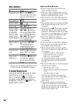 Preview for 22 page of Sony CMT-HX5BT Operating Instructions Manual