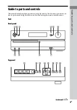 Preview for 5 page of Sony CMT-HX90BTR Operating Instructions Manual