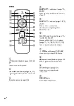 Preview for 6 page of Sony CMT-HX90BTR Operating Instructions Manual