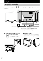 Preview for 6 page of Sony CMT-L1 - Micro Hi Fi Component System Operating Instructions Manual