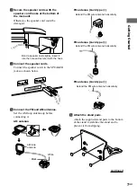 Предварительный просмотр 7 страницы Sony CMT-L1 - Micro Hi Fi Component System Operating Instructions Manual