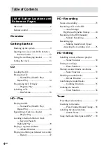 Предварительный просмотр 4 страницы Sony CMT-L7HD - Micro Hi Fi Component System Operating Instructions Manual