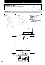 Предварительный просмотр 6 страницы Sony CMT-L7HD - Micro Hi Fi Component System Operating Instructions Manual