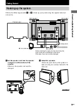 Предварительный просмотр 9 страницы Sony CMT-L7HD - Micro Hi Fi Component System Operating Instructions Manual