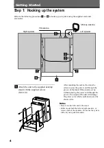 Preview for 4 page of Sony CMT-LS1 - Micro Hi Fi Component System Operating Instructions Manual