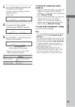 Preview for 15 page of Sony CMT-LS1 - Micro Hi Fi Component System Operating Instructions Manual