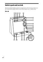 Предварительный просмотр 6 страницы Sony CMT-LX50WMR Operating Instructions Manual