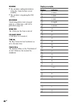 Preview for 40 page of Sony CMT-LX50WMR Operating Instructions Manual