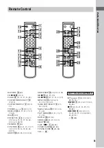 Preview for 5 page of Sony CMT-M100 Operating Instructions Manual