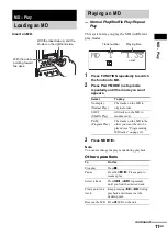 Preview for 11 page of Sony CMT-M333NT Operating Instructions Manual