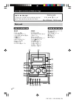 Preview for 4 page of Sony CMT-M70 Primary Operating Instructions Manual