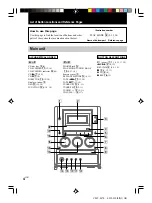 Предварительный просмотр 4 страницы Sony CMT-M70 Primary Operating Instructions Manual