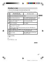 Preview for 13 page of Sony CMT-M70 Primary Operating Instructions Manual