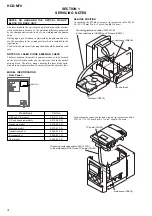 Preview for 6 page of Sony CMT-M70 Primary Service Manual
