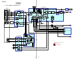 Preview for 16 page of Sony CMT-M70 Primary Service Manual