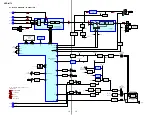 Preview for 18 page of Sony CMT-M70 Primary Service Manual