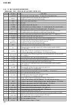 Preview for 36 page of Sony CMT-M70 Primary Service Manual