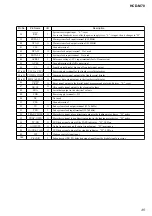 Предварительный просмотр 37 страницы Sony CMT-M70 Primary Service Manual