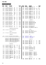 Preview for 46 page of Sony CMT-M70 Primary Service Manual