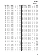 Preview for 47 page of Sony CMT-M70 Primary Service Manual