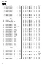 Preview for 50 page of Sony CMT-M70 Primary Service Manual