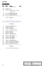 Preview for 54 page of Sony CMT-M70 Primary Service Manual