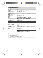 Preview for 92 page of Sony CMT-M700DVD Operating Instructions Manual